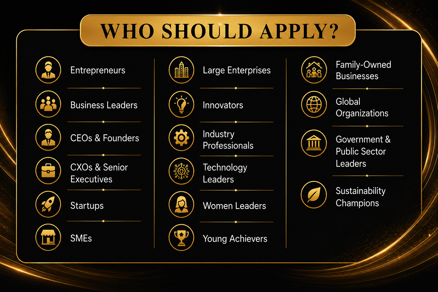 Why Should apply